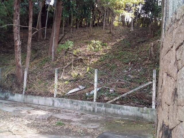 Área para Venda em Jundiaí - 2